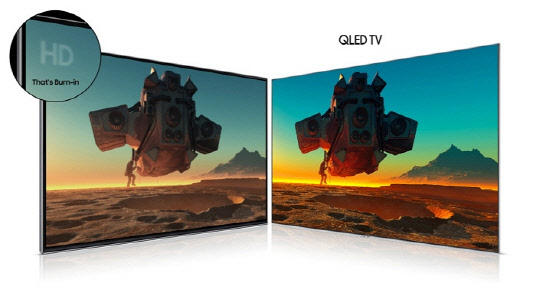 번인현상 예시(왼쪽)와 QLED TV. <삼성전자 제공>